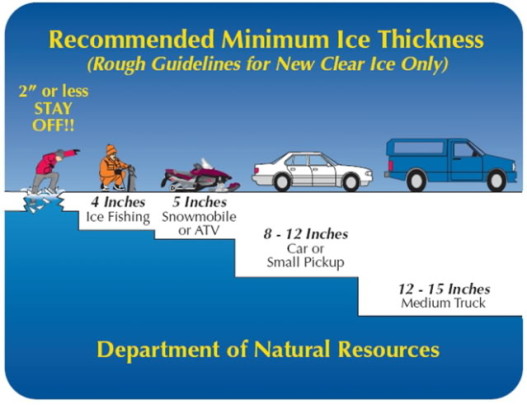 02-12-2015 ice_thickness_chart