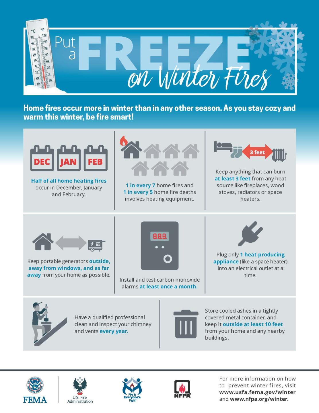 Put A Freeze on Winter Fires in Michigan E.S.C.A.P.E. Fire Safety